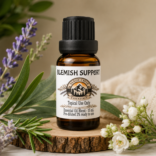 Blemish Support